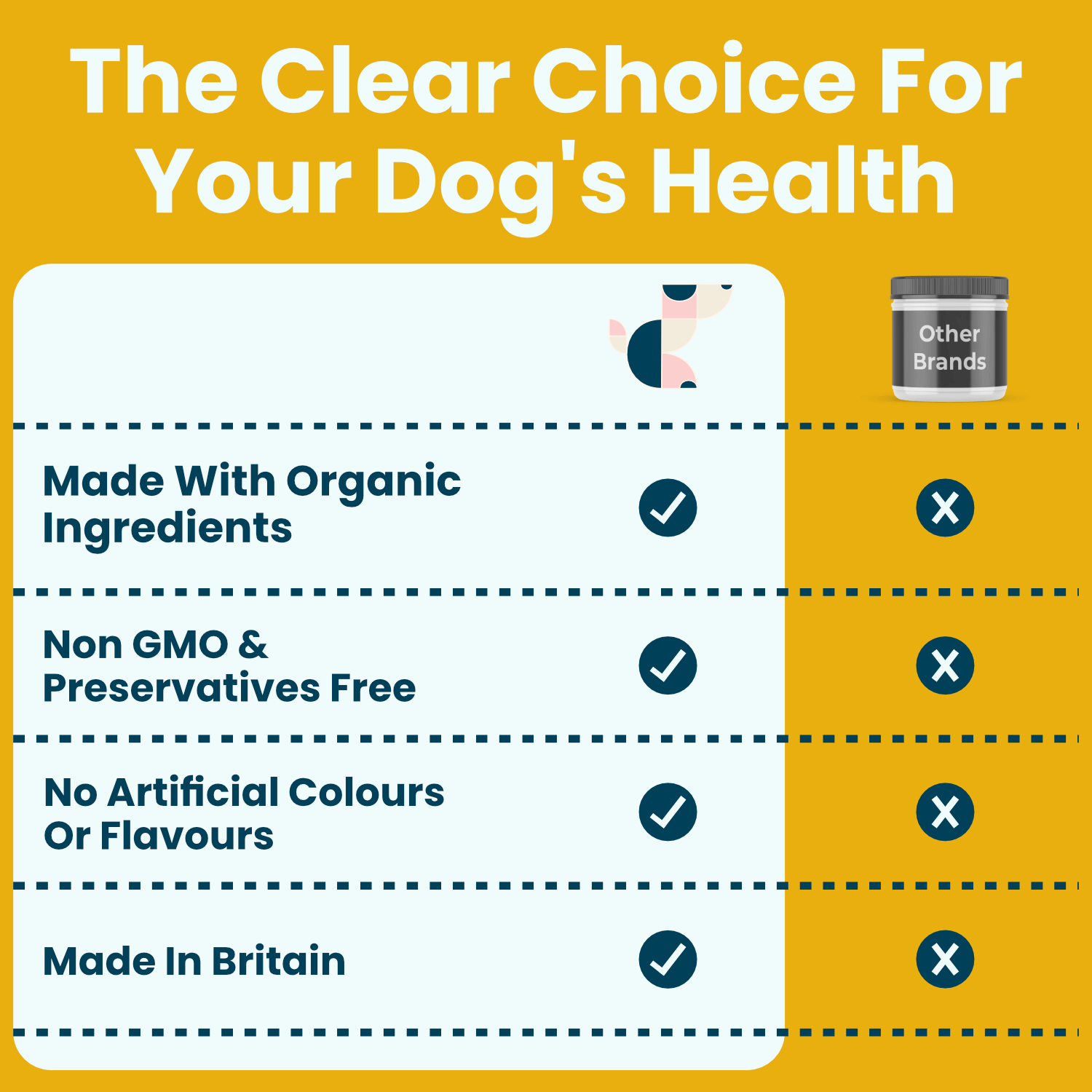 Calming & Anxiety Enhanced Plus