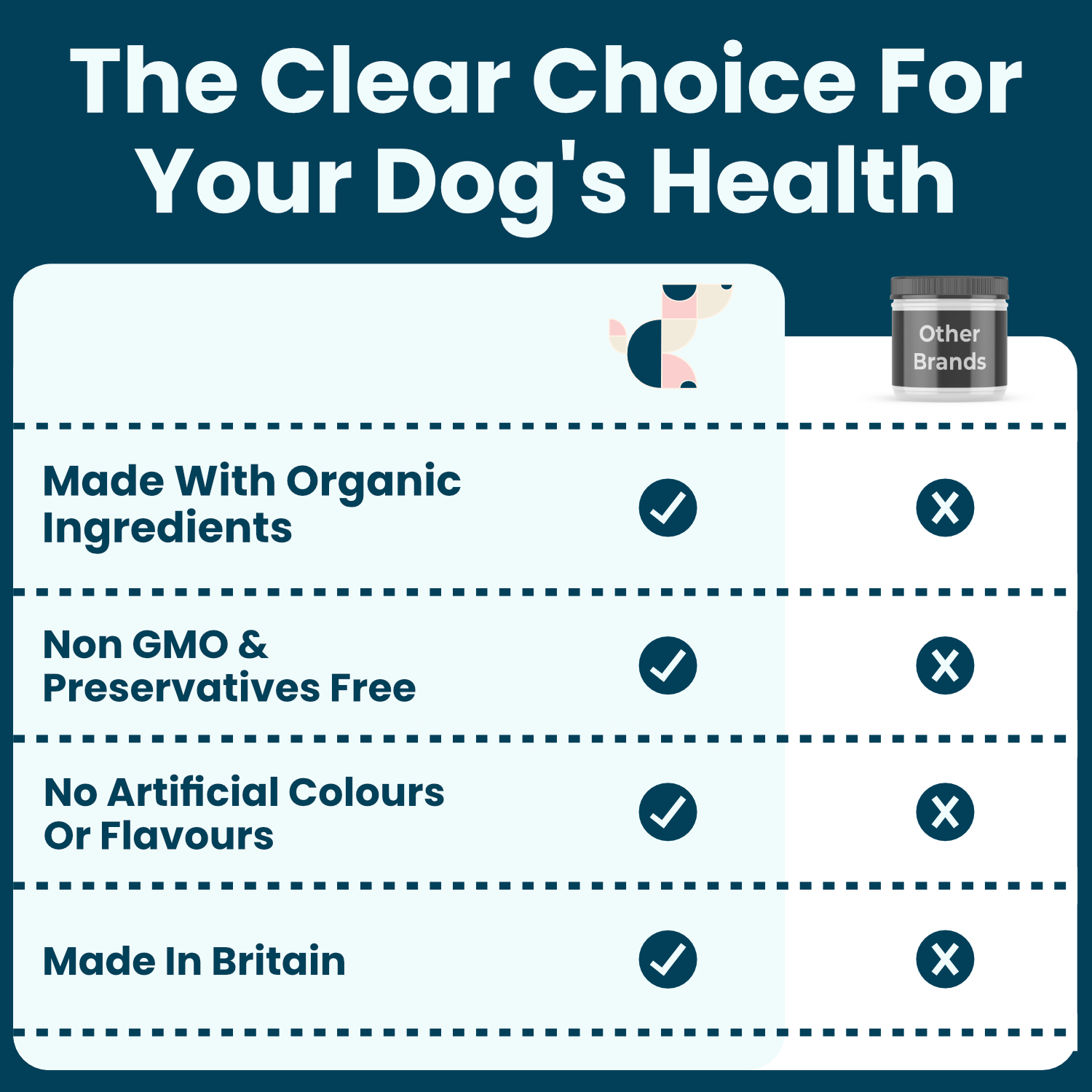 Carbon Dog Everyday Daily Support