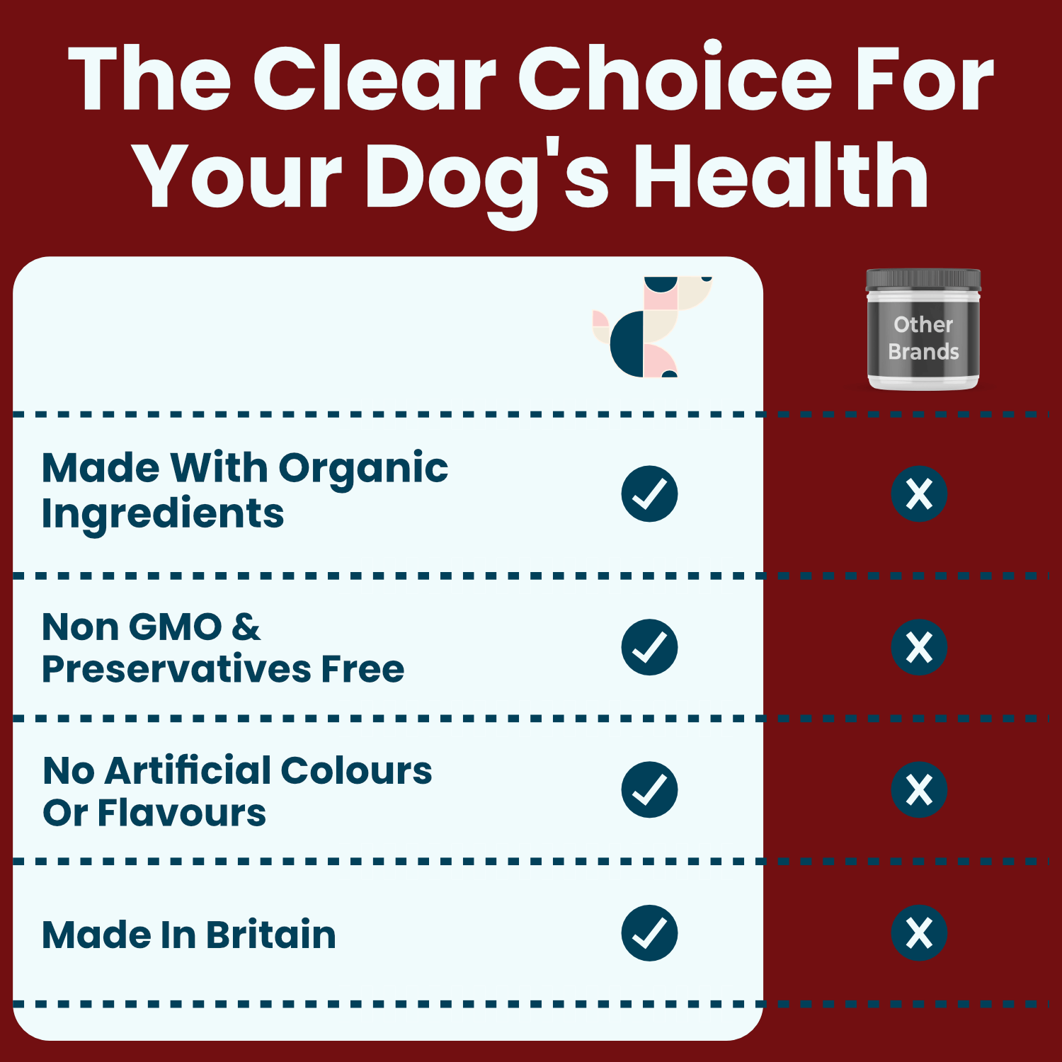 Digestion Support Enhanced Plus