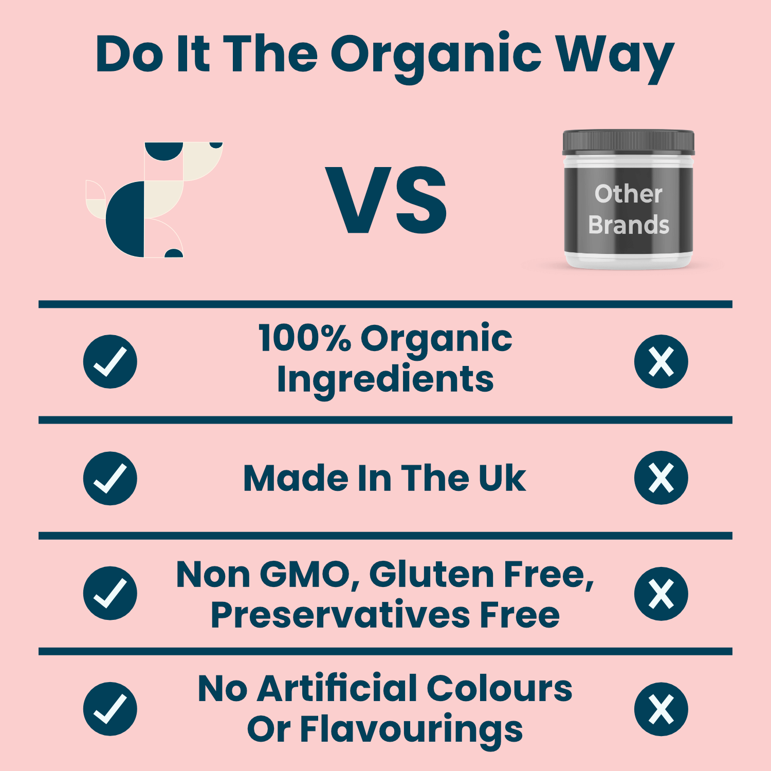 Carbon Dog Organic Antioxidant