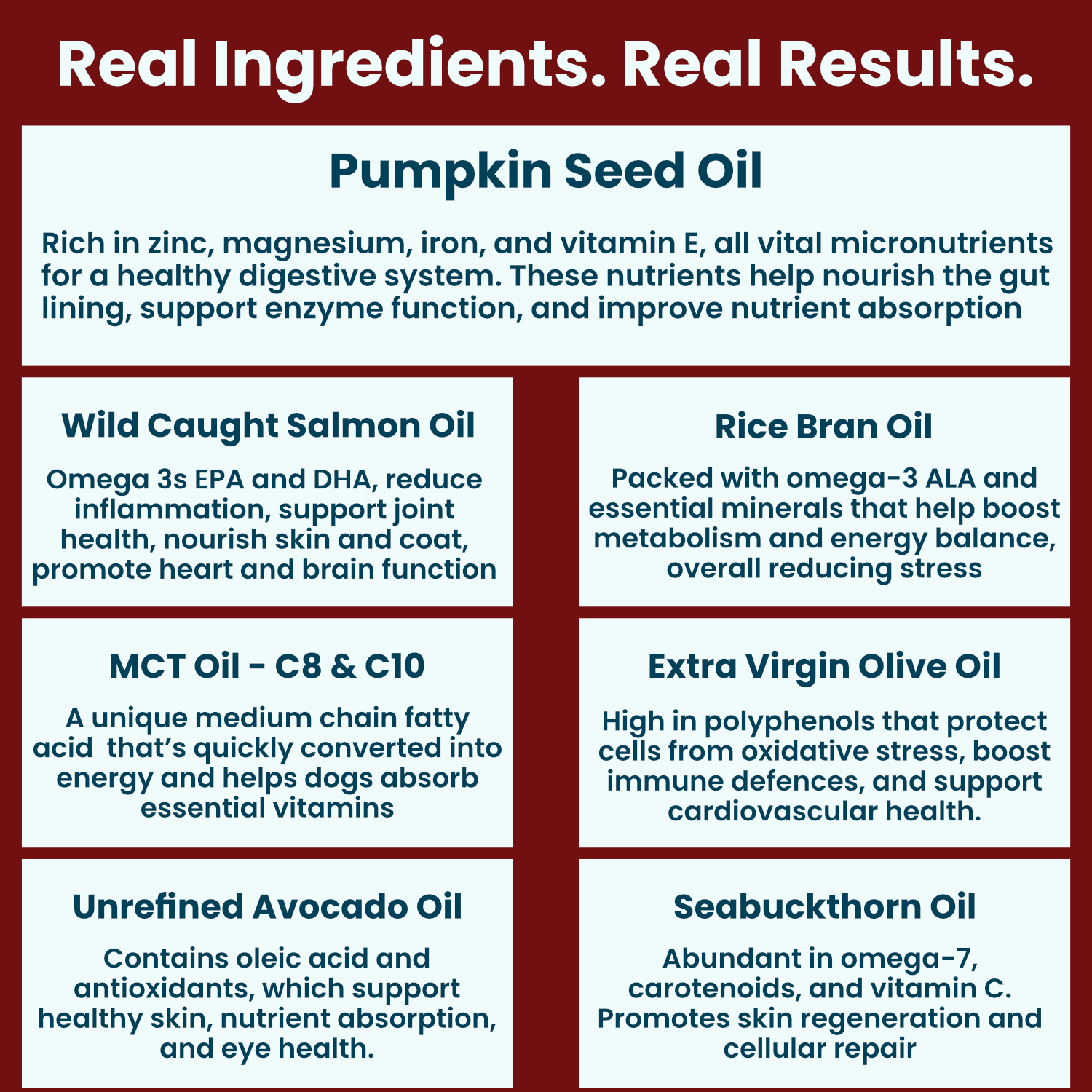Digestion Support Enhanced Plus Organic Antioxidant