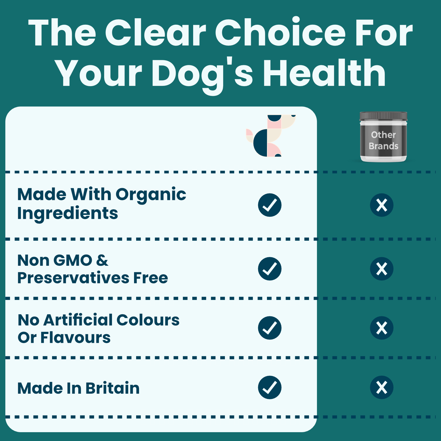 Joint & Mobility Enhanced Plus