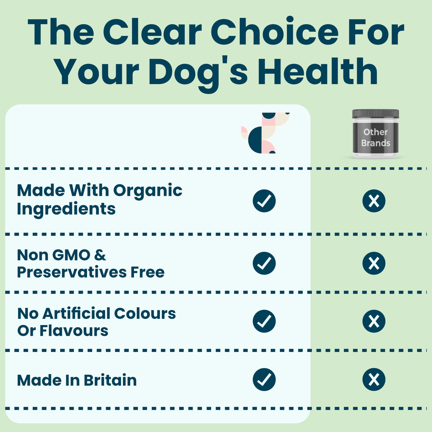 Carbon Dog Puppy Support