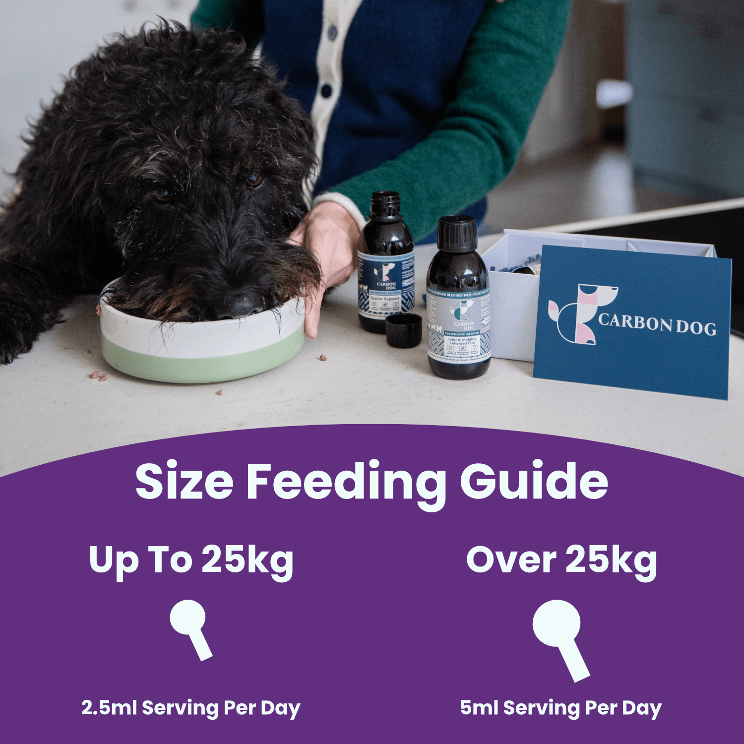 Skin & Coat Enhanced Plus