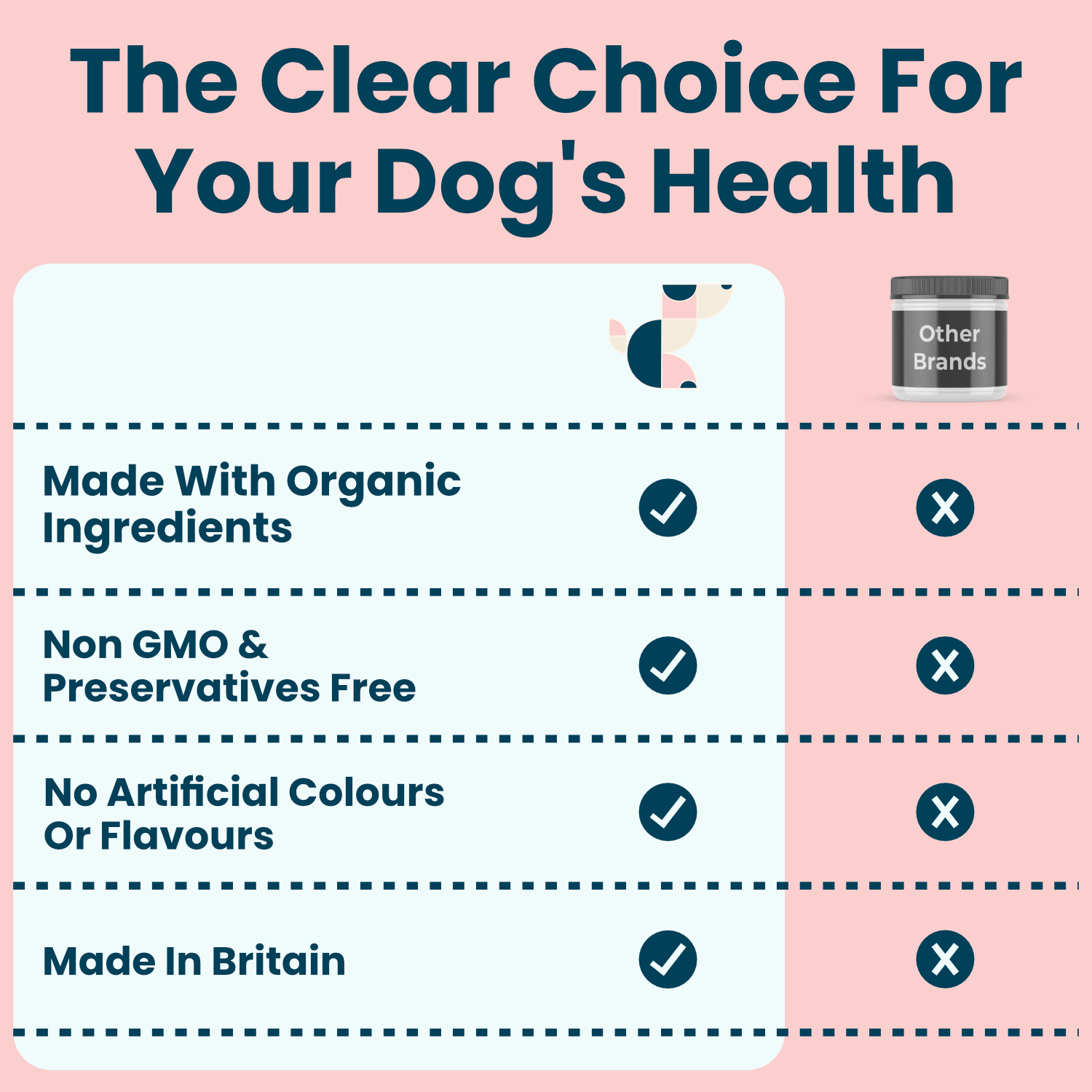 Carbon Dog Everyday Daily Support